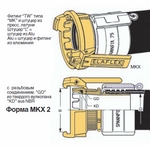 Elaflex Spannfix 75 MKX 2