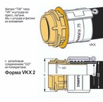 Elaflex Spannfix 75 VKX 2