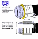 Elaflex Spannfix VKX 1