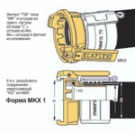 Elaflex Spannfix 75 MKX 1