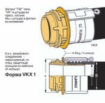 Elaflex Spannfix 75 VKX 1